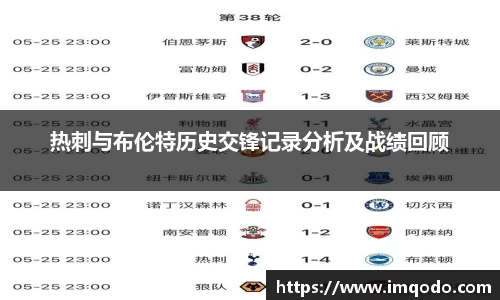 热刺与布伦特历史交锋记录分析及战绩回顾