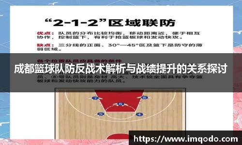 成都篮球队防反战术解析与战绩提升的关系探讨