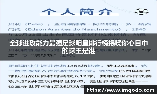 全球进攻能力最强足球明星排行榜揭晓你心目中的球王是谁
